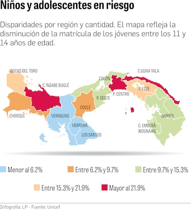 Panamá tiene 192 mil estudiantes en riesgo de abandonar la escuela