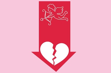 Cuando Cupido dice adiós