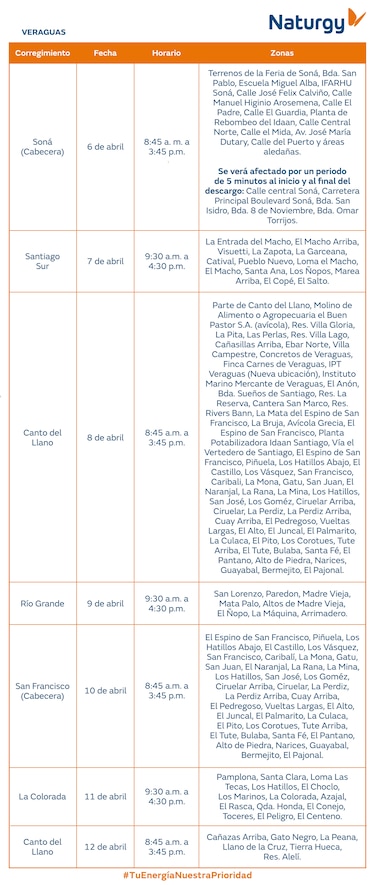 Trabajos de mantenimiento en la red eléctrica Del 6 al 12 de abril de 2026