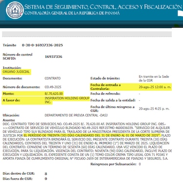 La Corte todavía no ha pagado por el Cadillac blindado que usó la magistrada López en febrero; está pendiente el refrendo