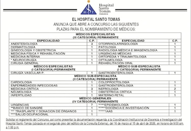 Minsa y CSS buscan médicos especialistas, incluidos extranjeros