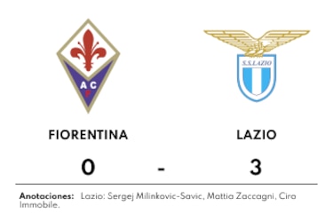 Lazio vence 3-0 a la Fiorentina
