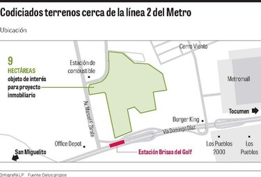 Polémica consulta pública por zonificación en Brisas del Golf