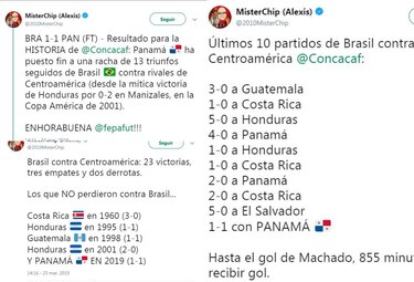 Reacciones: Selección panameña hace lucir mal a la poderosa Brasil