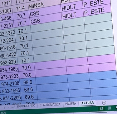 ‘En la Facultad de Medicina de la UP no hay cupos asegurados’, afirman dos graduandos de la carrera