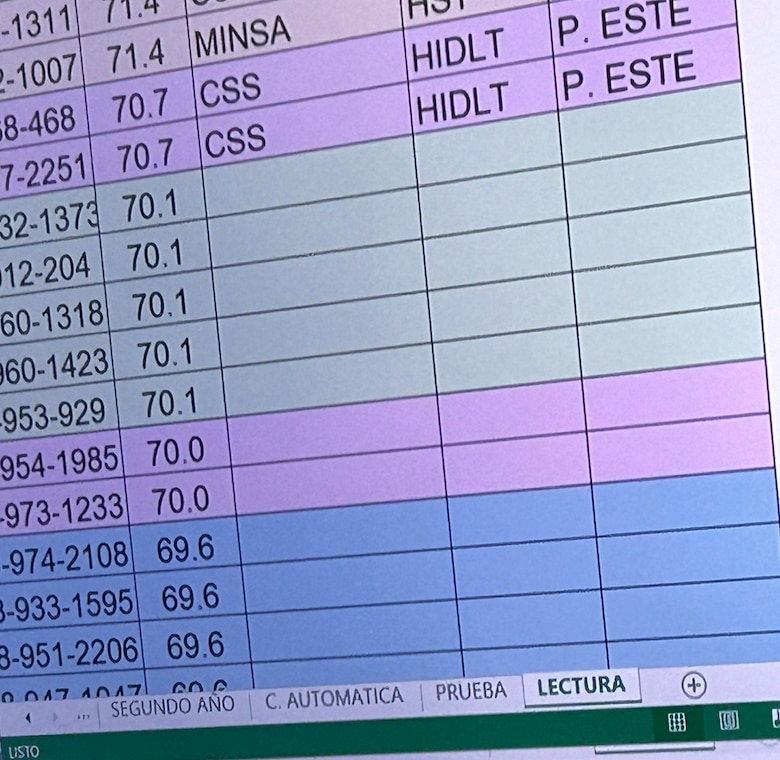 El puntaje de la certificación en medicina, clave para lograr una mejor plaza en el ‘Viva Voz’ para el internado médico