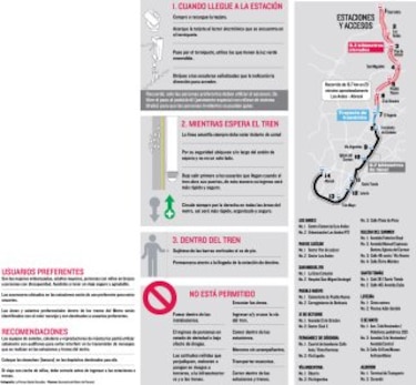 Sepa cómo usar el Metro de Panamá