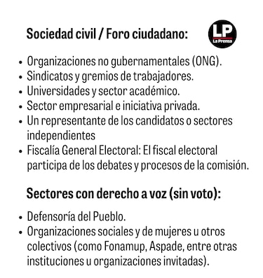 ¿Debe desaparecer la mesa en la que Panamá discute sus reformas electorales?