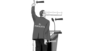 El síndrome populista