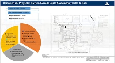 Hospital Santo Tomás tendrá un nuevo edificio dedicado a la atención ambulatoria