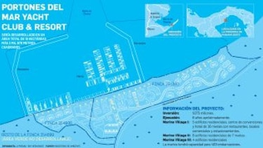 Un megaproyecto en la costa de Chame
