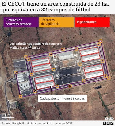 ¿Bukelización en Panamá? El plan de seguridad de Mulino: más cárceles y mano dura