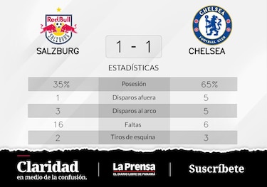Chelsea FC empata de local ante FC Salzburg