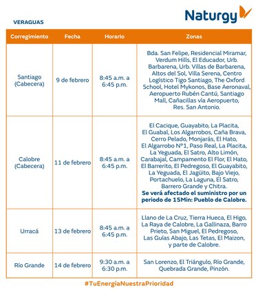Trabajos de mantenimiento en la red eléctrica del 9 al 15 de febrero de 2026