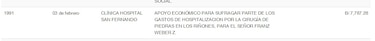 Presidencia paga cirugía a Franz Wever, secretario general de la Asamblea, con la partida discrecional