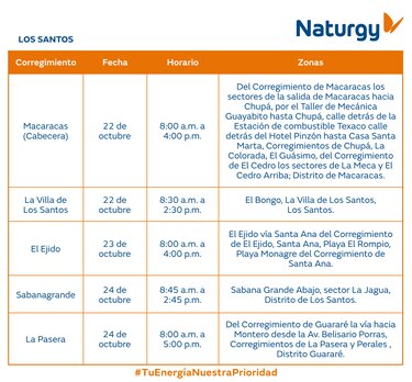 Trabajos de mantenimiento en la red eléctrica del 20 al 26 de octubre 2025