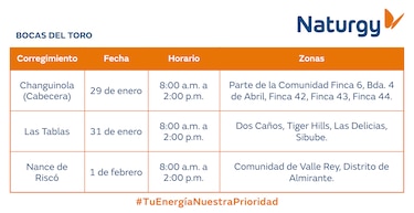 Trabajos de mantenimiento en la red eléctrica del 26 de enero al 1 de febrero de 2026
