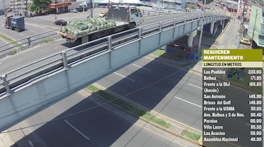 Riesgo por deterioro de puentes