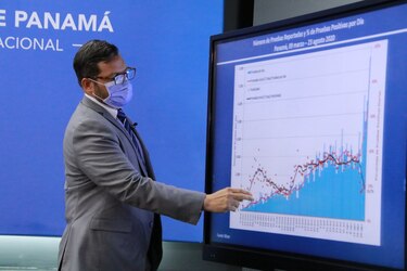 Se registran 896 nuevos contagios de Covid-19; el Rt sigue bajando, ahora está en 0.94