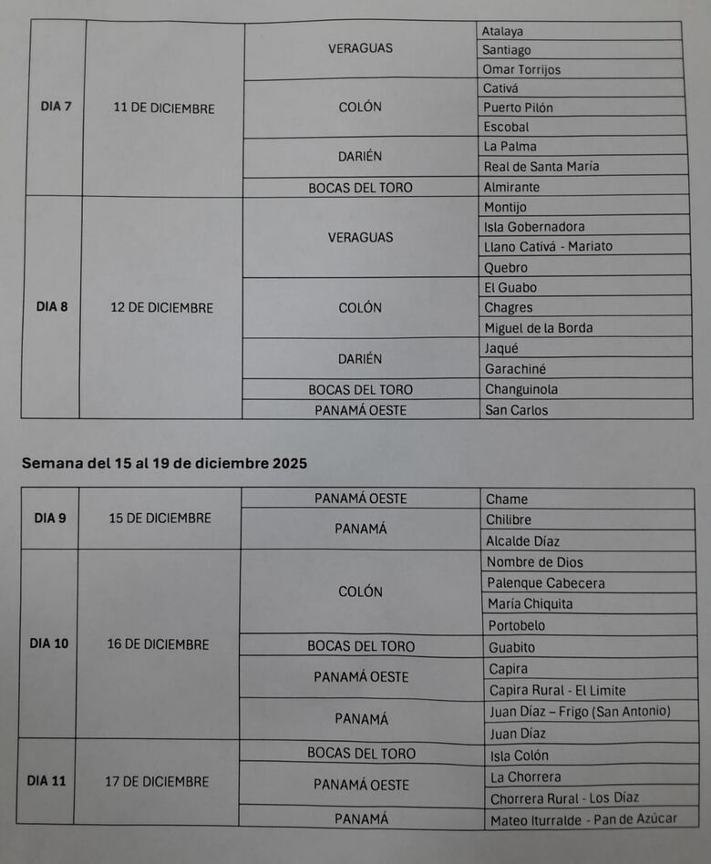 Naviferias 2025 del IMA: Jamones y más productos a partir del 2 de diciembre 