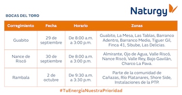 Trabajos de mantenimiento en la red eléctrica del 28 de septiembre al 4 de octubre de 2026