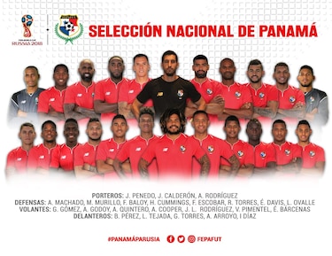 Bolillo Gómez define la selección de Panamá para el Mundial de Rusia