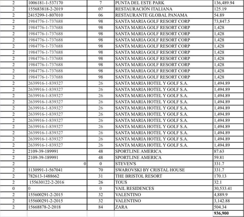 Las otras adquisiciones de Odila Castillo: 11 apartamentos y 4 oficinas