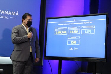 Panamá registra 1,208 nuevos casos de coronavirus y 5 defunciones en las últimas horas