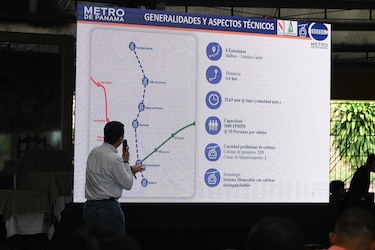 Empresas plantean consultas técnicas y financieras durante homologación del teleférico de Panamá y San Miguelito