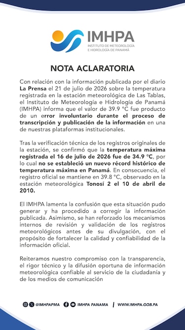 Las Tablas sí está caliente, pero no rompió el récord de temperatura; Imhpa rectifica
