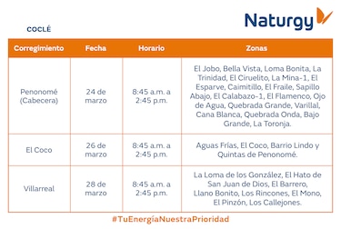 Trabajos de mantenimiento en la red eléctrica del 23 al 29 de marzo de 2026