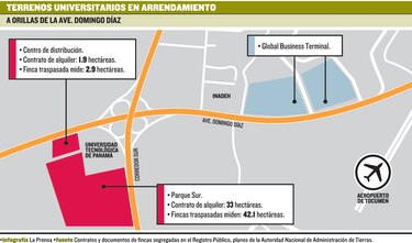 UP: cuestionable alquiler de tierras