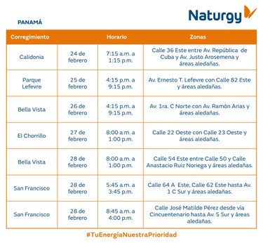 Trabajos de mantenimiento en la red eléctrica del 23 al 28 de febrero de 2026