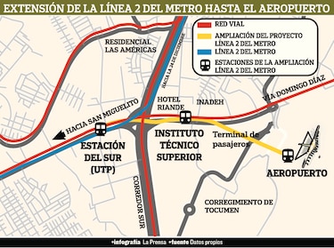 Ambiente aprueba EIA para extensión del Metro