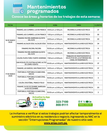 ENSA informa los mantenimientos programados del 16 al 21 de marzo de 2026