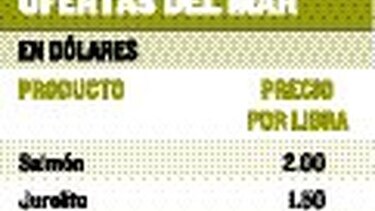 Poca afluencia en mercado