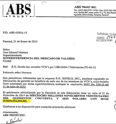 R.G. Hotels incumplió contrato con ABS Trust