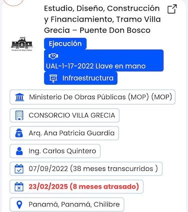 Chilibre bajo tráfico pesado: retraso de ocho meses en obras de la Transístmica