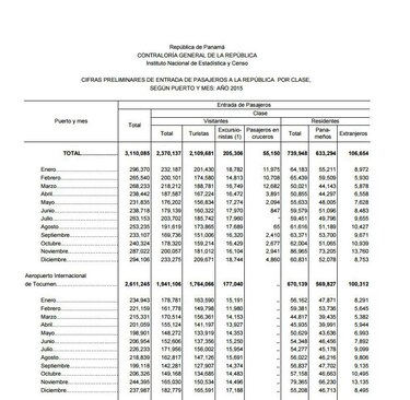Medio millón de panameños llegó a Tocumen procedente del exterior en 2015