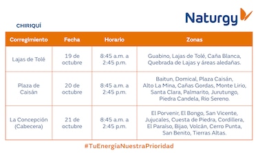 Trabajos de mantenimiento en la red eléctrica del 19 al 25 de octubre de 2026
