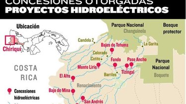 Cuenca 102, en poder de las hidroeléctricas