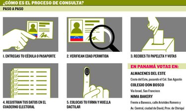 Venezuela decide mañana