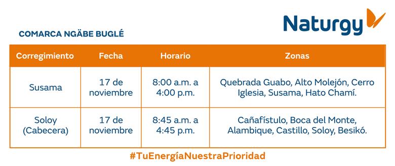 Trabajos de mantenimiento en la red eléctrica del 17 al 23 de noviembre 2025