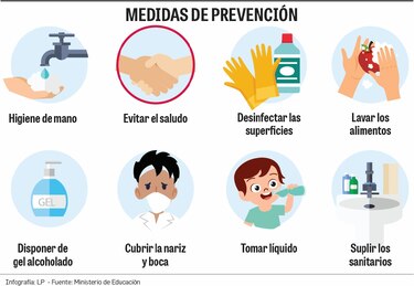 Estudiar por módulos, una opción ante la llegada del Covid-19