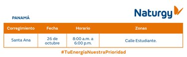 Trabajos de mantenimiento en la red eléctrica, del 21 al 27 de octubre de 2024