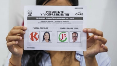 El carácter bipolar del votante latinoamericano