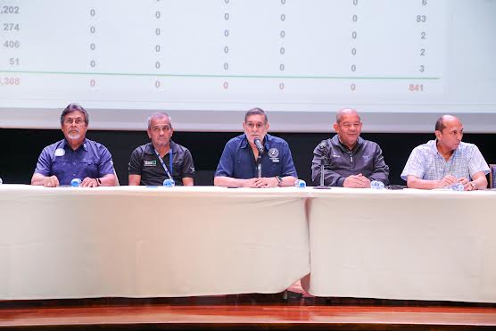 Tribunal Electoral pone en cero las tablas para las primarias del Partido Panameñista 