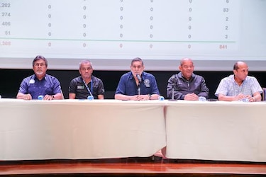 Tribunal Electoral pone en cero las tablas para las primarias del Partido Panameñista