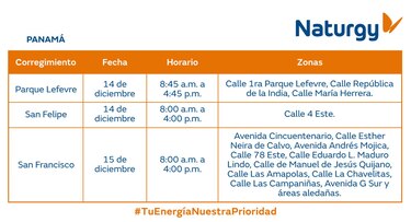 Trabajos de mantenimiento en la red eléctrica del 9 al 15 de diciembre de 2024
