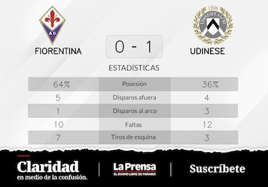 Beto mete un gol y hunde a Fiorentina